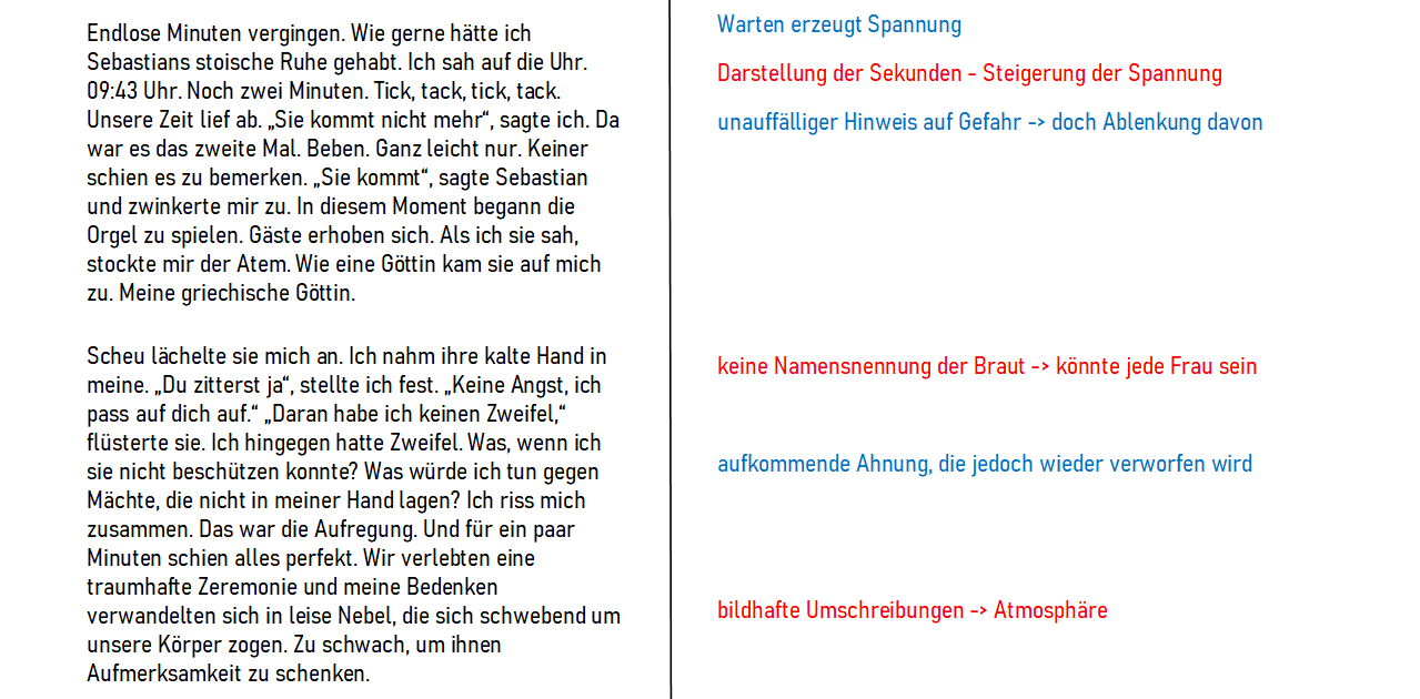 Eigene Kurzgeschichten - Die Nr. 1-Tipps zum kreativen Ausleben - Blog Maja